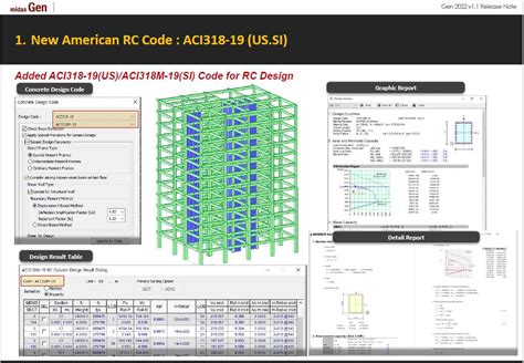 midas list 2024|Midas Gen 2022 v1.1 is here! .